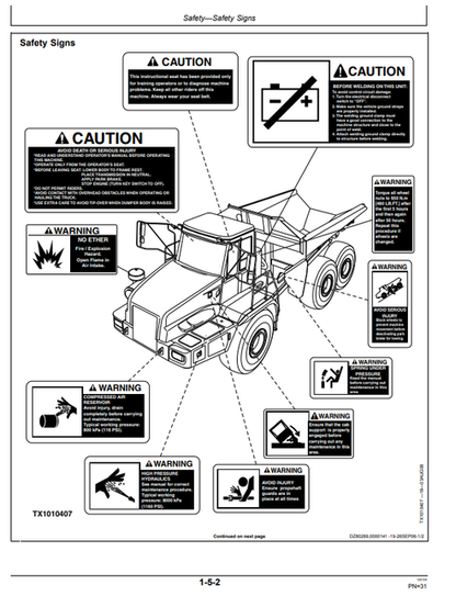 John Deere 350D & 400D Articulated Dump Truck Operating Guide