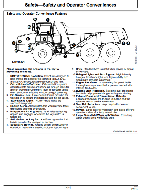 John Deere 350D 400D Dump Truck Manual OMT224118 PDF