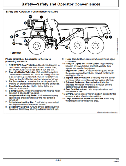 John Deere 350D 400D Dump Truck Manual OMT224118 PDF
