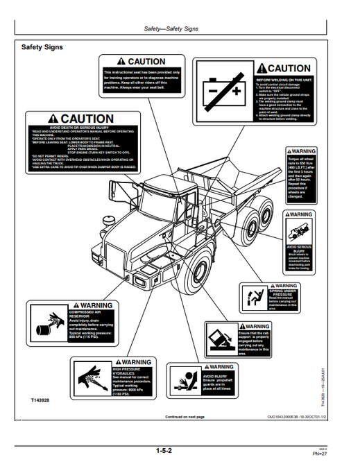 John Deere 350D 400D Dump Truck Operation Manual OMT187885