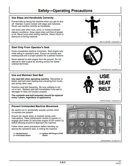 John Deere 350D 400D Series II Articulated Truck Manual PDF