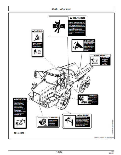 John Deere 350D 400D Series II Dump Truck Operation Manual OMT263511
