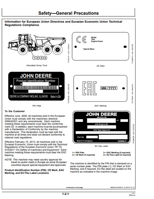 John Deere 350D 400D Series II Operator Manual OMT263511