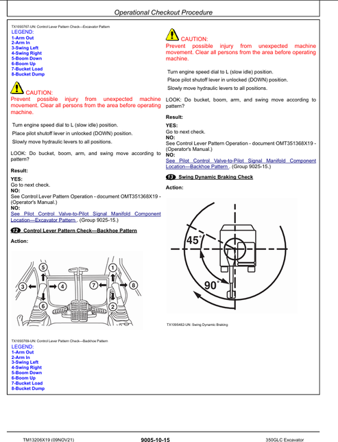 John Deere 350GLC Excavator Technical Operation & Testing Manual