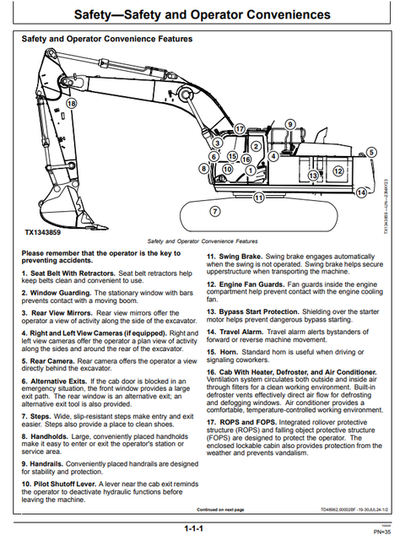 John Deere 350 P Excavator Operation Manual PDF OMT453664X019