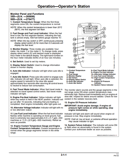 John Deere 35D 50D Excavator Manual PDF OMT209413