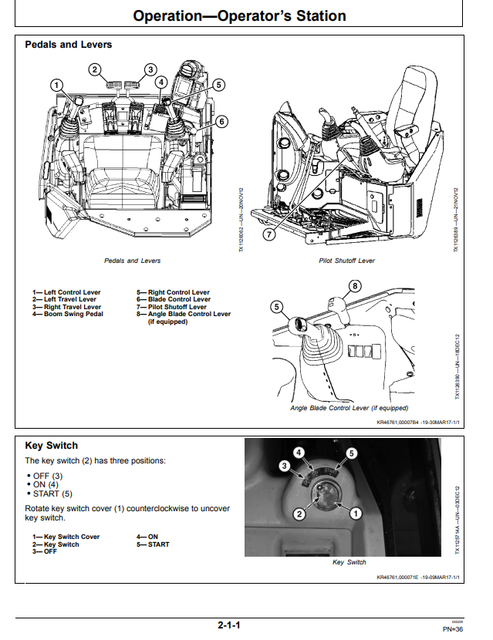 John Deere 35G Excavator Operator Guide PDF