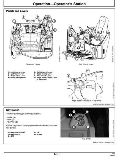 John Deere 35G Excavator Operator Guide PDF