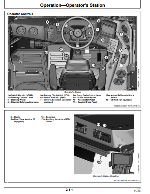 John Deere 370E 410E 460E ADT Operator & Maintenance Manual
