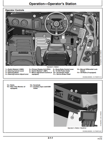 John Deere 370E 410E 460E ADT Operator & Maintenance Manual