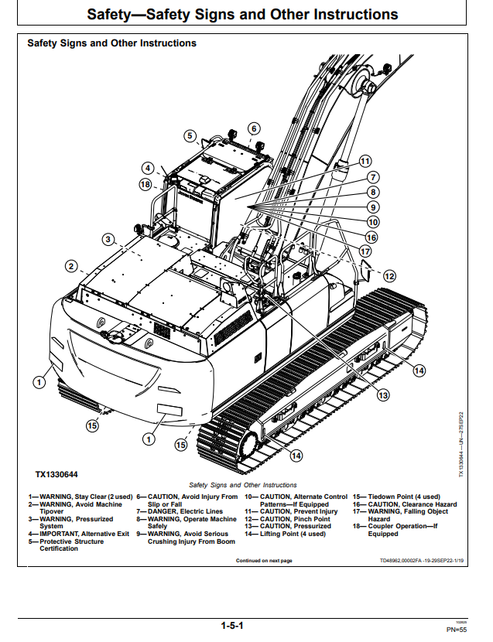 John Deere 380 P Excavator Operating Instructions Manual PDF