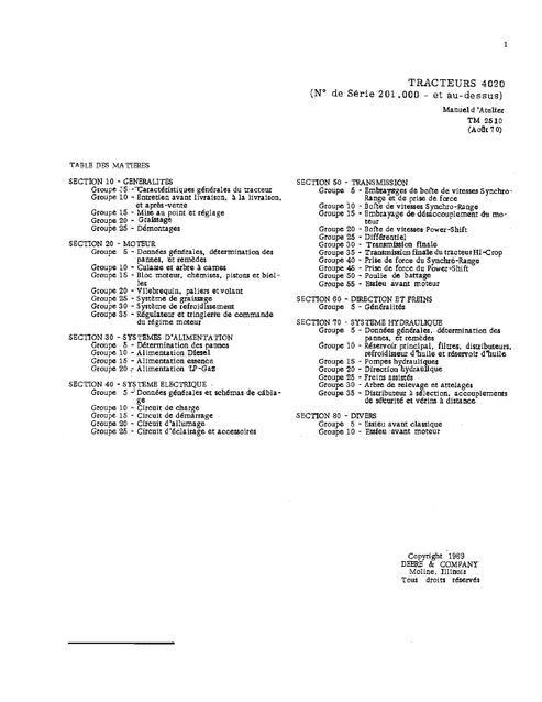 John Deere 4020 Tractor Workshop Technical Manual PDF