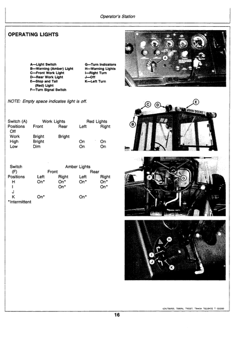 John Deere 410B Backhoe Loader Technical Operator Manual