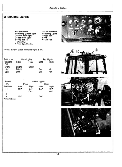 John Deere 410B Backhoe Loader Technical Operator Manual