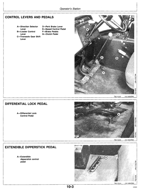John Deere 410C And 510C Backhoe Loader Technical Operator Manual