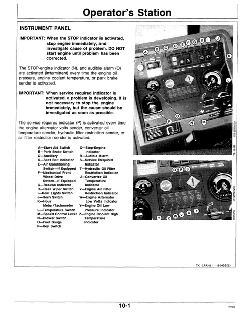 John Deere 410D & 510D Backhoe Loader Technical Operator Manual