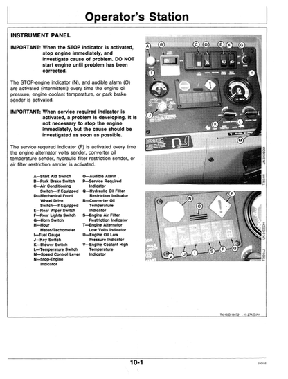 John Deere 410D And 510D Backhoe Loader Technical Operator Manual
