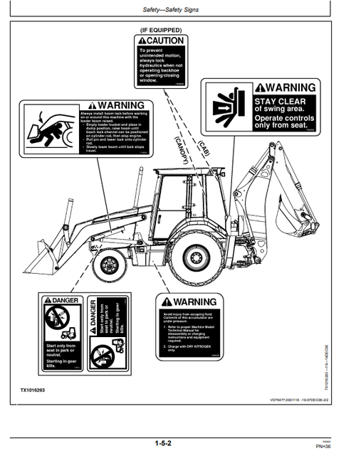John Deere 410J Backhoe Loader Operation & Maintenance Manual