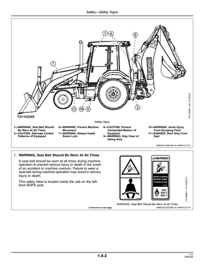 John Deere 410K 310SK Backhoe Loader With TMC Manual PDF