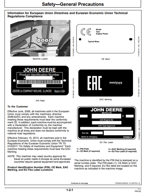 John Deere 410L Backhoe Loader Operating Manual PDF