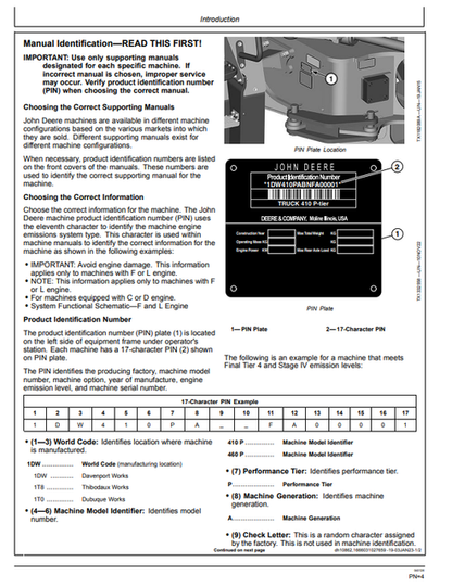 John Deere 410P 460P Dump Truck Manual OMT476391X019 PDF