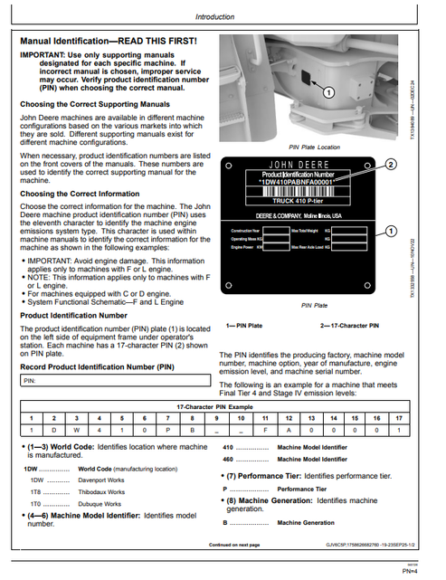 John Deere 410P 460P Dump Truck Manual OMT491083X019 PDF