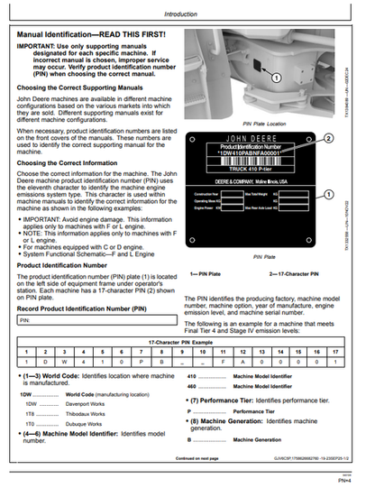 John Deere 410P 460P Dump Truck Manual OMT491083X019 PDF