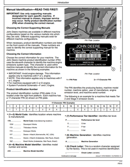 John Deere 410 P Backhoe Loader Operation & Maintenance Manual PDF