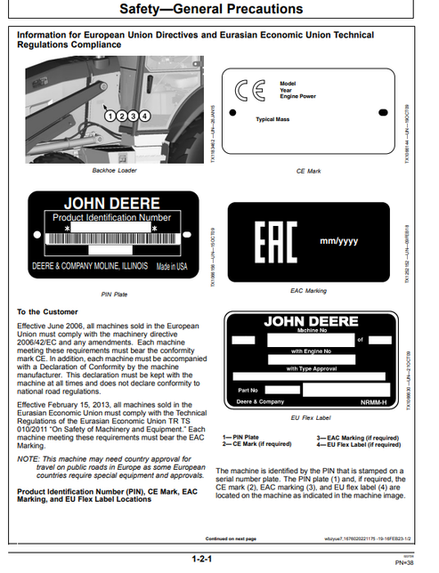 John Deere 410 P Backhoe Loader Technical Operator Manual