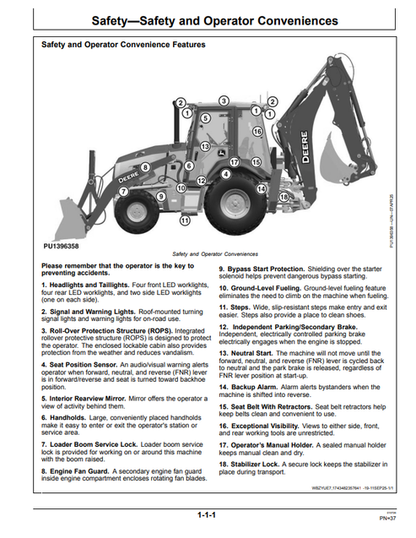 John Deere 410 P Backhoe Loader Technical Operator Manual