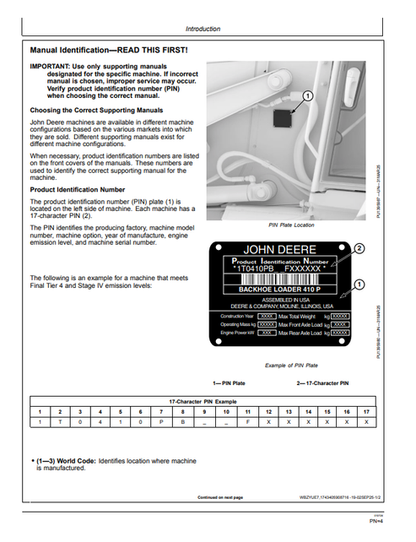 John Deere 410 P Backhoe Loader Operation & Maintenance Manual PDF