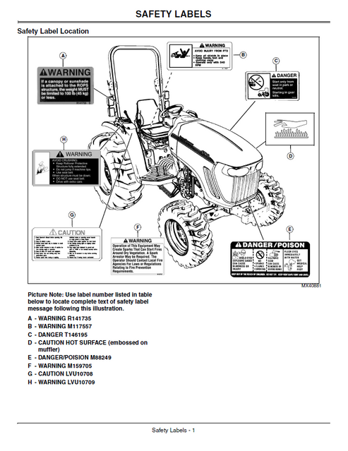 John Deere 4120 4320 4520 4720 Tractor Operator Guide PDF