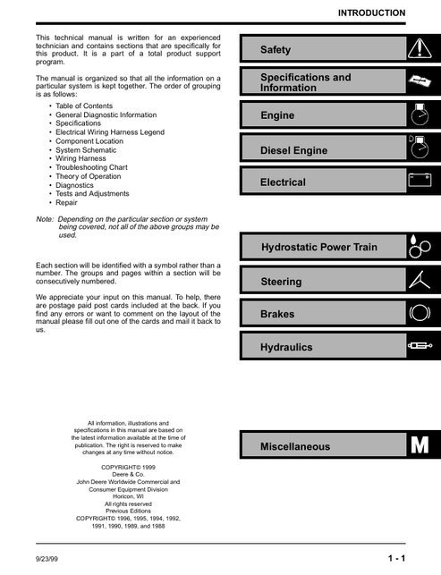 John Deere 425 445 455 Tractor Service Repair Manual PDF TM1517