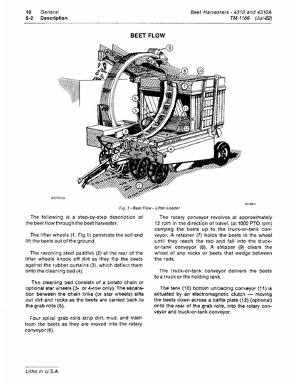 John Deere 4310 4310A Beet Harvester Service & Repair Manual
