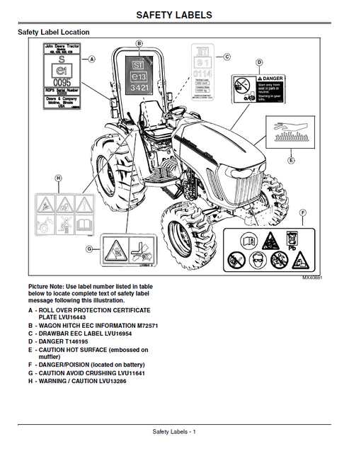 John Deere 4320 4520 4720 Tractor Operator Guide PDF OMLVU22975