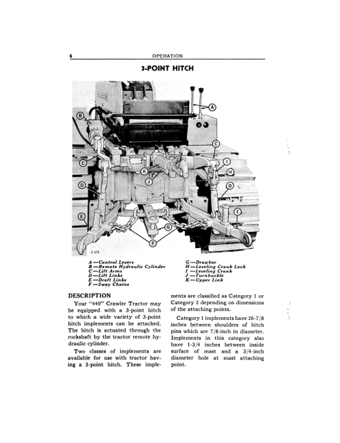John Deere 440 Hydraulic System and 3 Point Hitch Guide PDF
