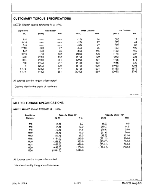 John Deere 444C Loader Technical Repair Manual PDF