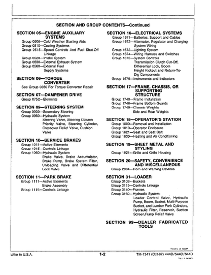 John Deere 444D 544D 644D Loader Technical Repair Manual PDF