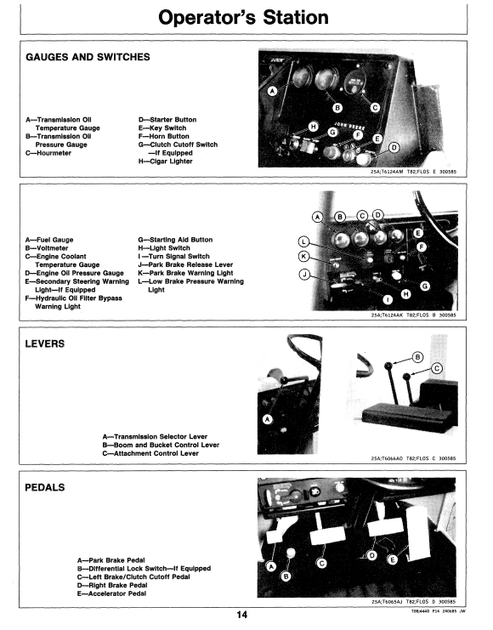 John Deere 444D Loader Manual OMT81881 PDF