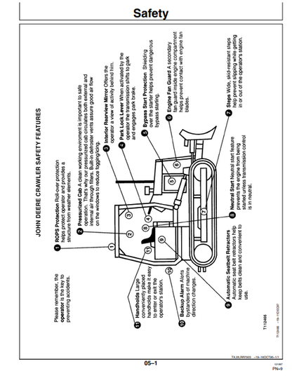 John Deere 450G, 550G & 650G Crawler Dozer Operation & Maintenance Manual PDF