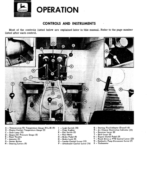 John Deere 450 Crawler Operating Manual OMT32592