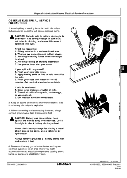 John Deere 4555-4960 Tractor Operation And Test Manual TM1461 PDF