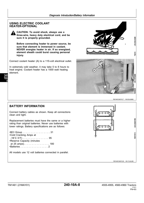John Deere 4555, 4755, 4955, 4560, 4760 & 4960 Tractor Test Manual