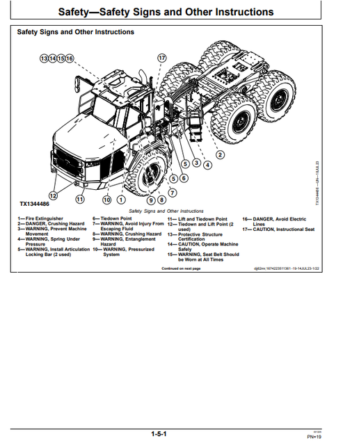 John Deere 460E-II & 460P Scraper Ready Operator Guide PDF