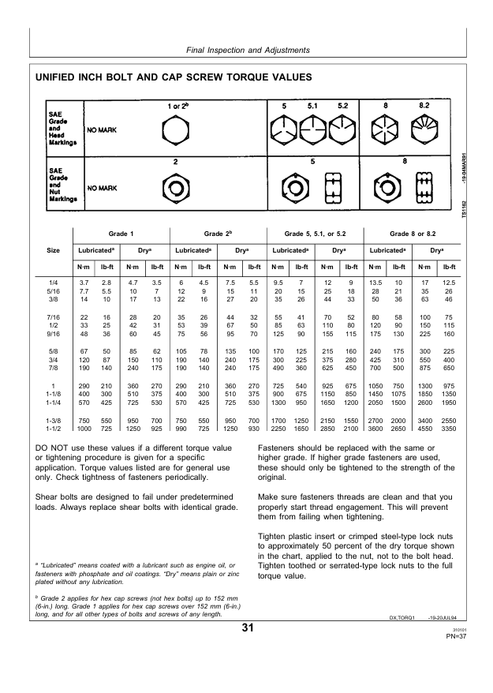 John Deere 466 Silage Special Round Baler Pre-Delivery Manual PDF