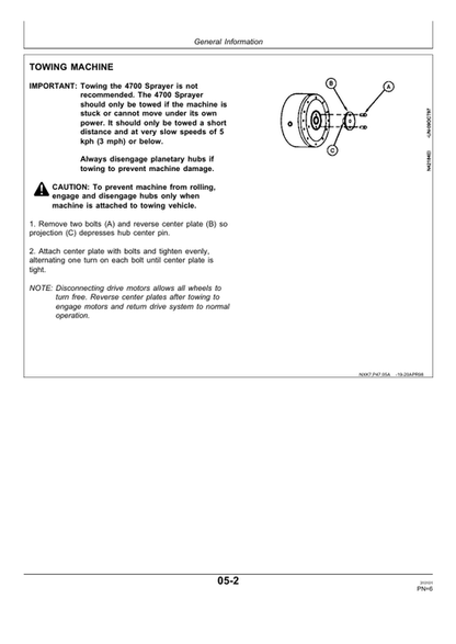 John Deere 4700 Sprayer Setup & Pre-Delivery Inspection Manual