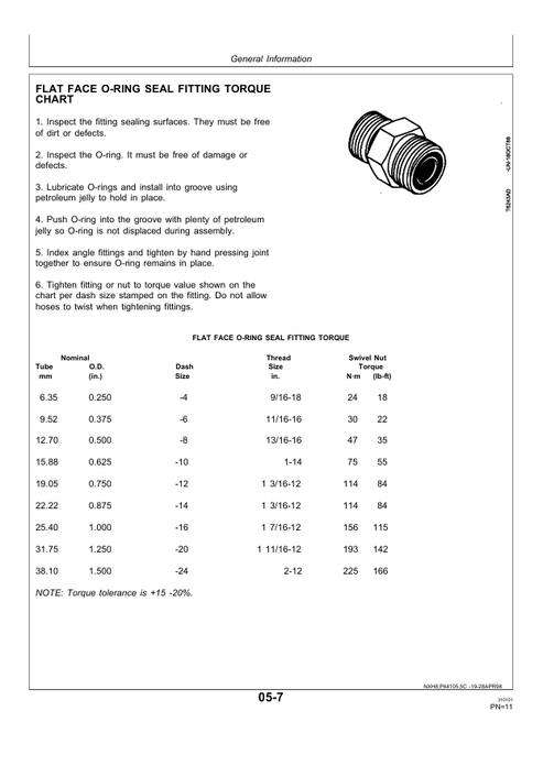 John Deere 4700 Sprayer Setup & Pre-Delivery Inspection Manual