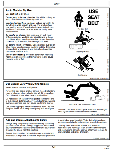 John Deere 470GLC 670GLC 870GLC Excavator Manual OMT352329