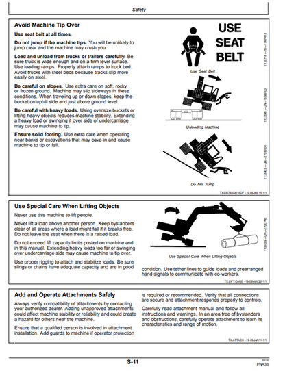 John Deere 470GLC 670GLC 870GLC Excavator Manual OMT352329