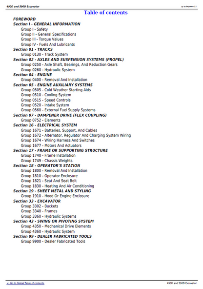 John Deere 490D & 590D Excavator Service Repair Manual PDF